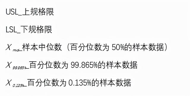 百分位数计算公式例题讲解，如何使用百分位数计算过程能力