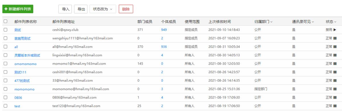 网易企业邮箱总体解决方案，网易企业邮箱的使用说明书