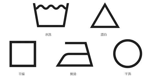 怎么清洗羽绒服，如何正确清洗羽绒服（怎样清洗羽绒服才好）