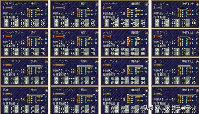 梦幻模拟战4人物属性，致敬银河英雄传说