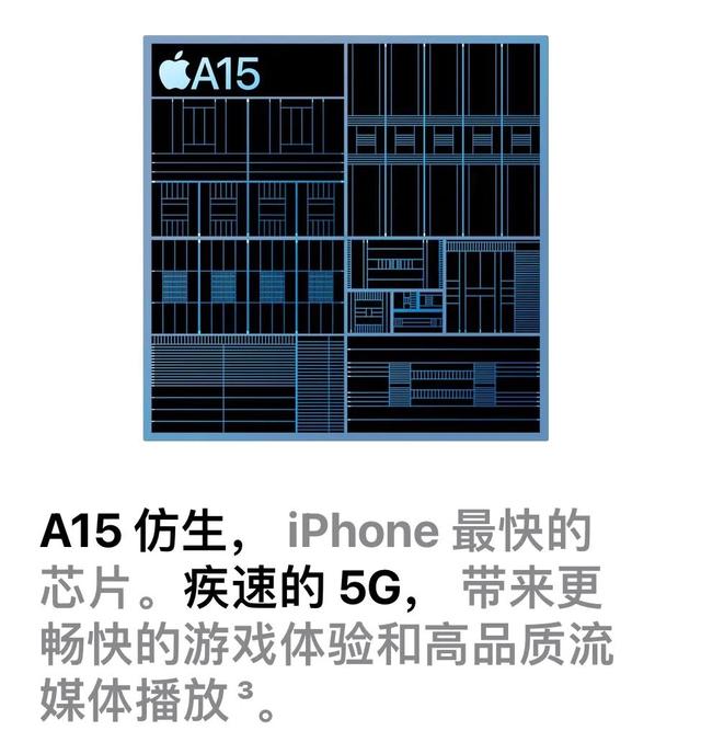 iphone13和iphone13promax体验，13PM、14PM性能体验实测
