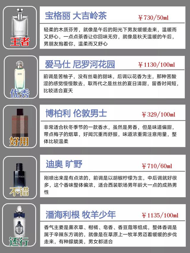 排名前十的香水，香水十大排名（让您在2022年全年保持自信的味道）
