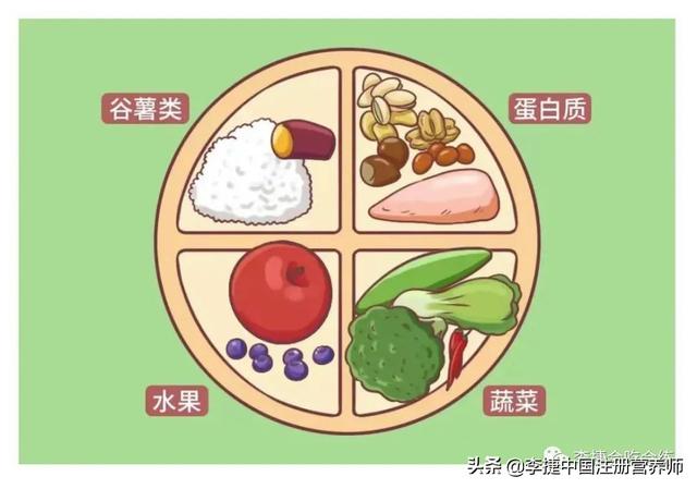 地中海饮食食谱，地中海膳食食谱大全（地中海饮食是“最佳饮食方式”）