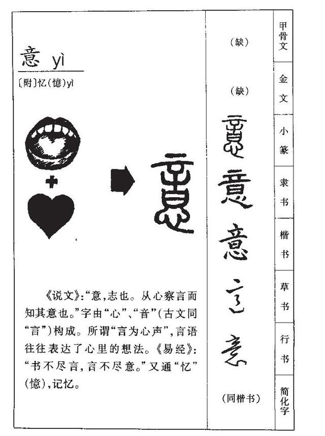 生字是什么意思，生字的来历和意思（柴庐白鱼说文解字《生》）