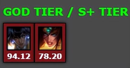 lol璐璐最强出装顺序，LOL新英雄尼菈全面分析符文和出装选择