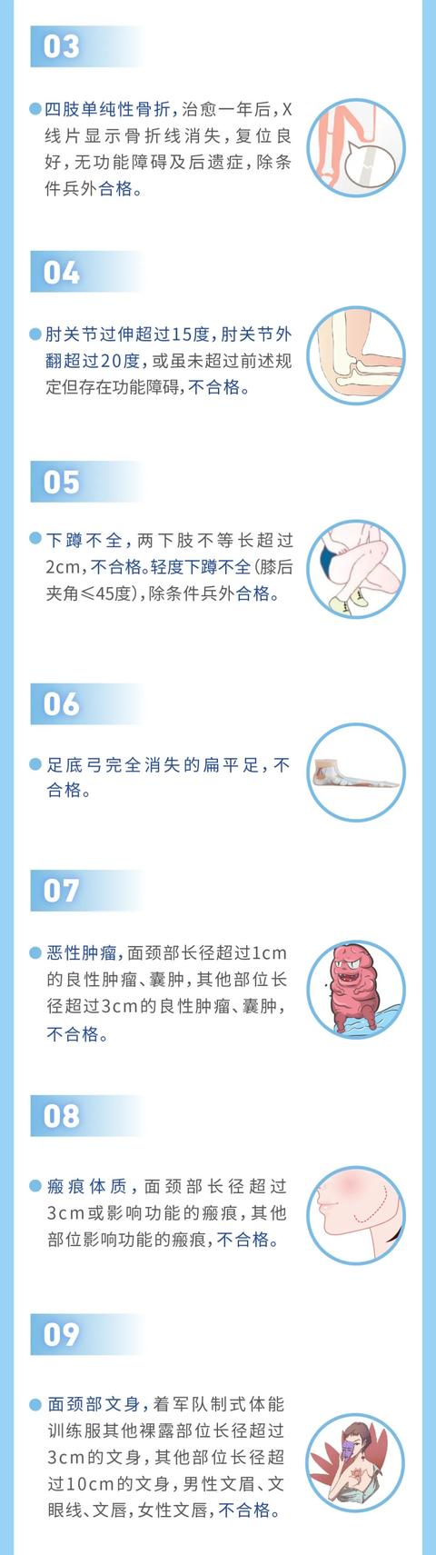 应征公民体检标准，征兵体检详细表（速看！征兵体检标准摘要来了）