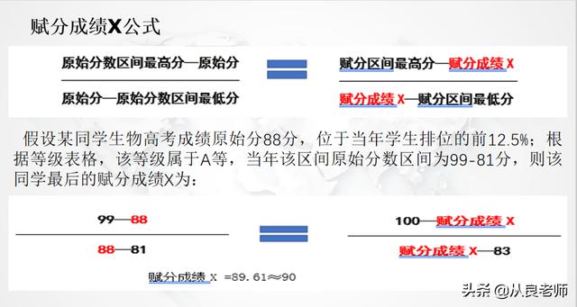 新高考高一如何选科，12大学科门类的专业选科建议
