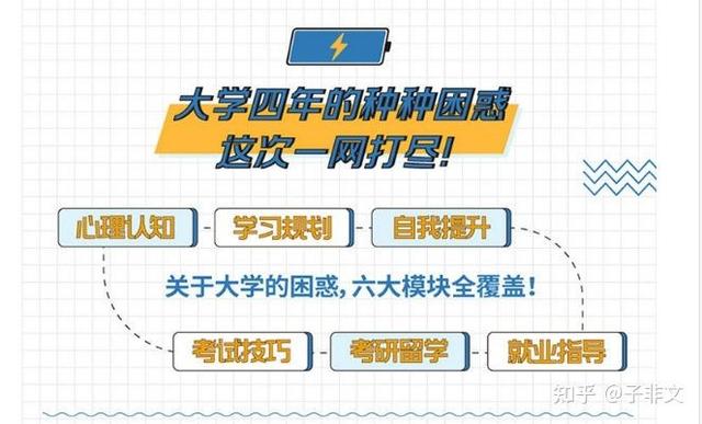 大学生必读书籍十大排行榜，带你从多个角度看待整个世界