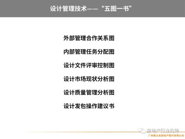 房地产项目管理，房地产项目精细化管理（房地产开发项目管理的核心要点）