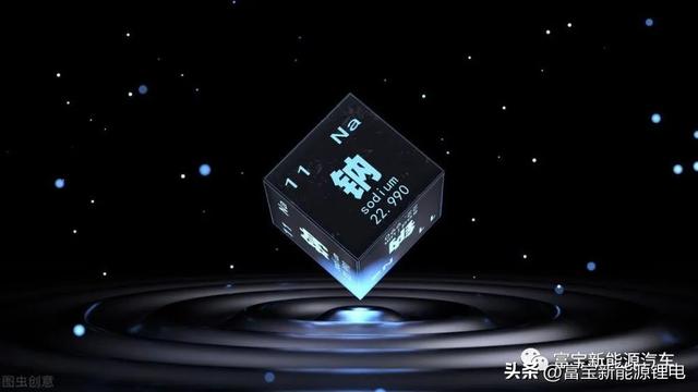 电池行业爆发式增长，2022年上半年锂电池正极材料竞争格局分析