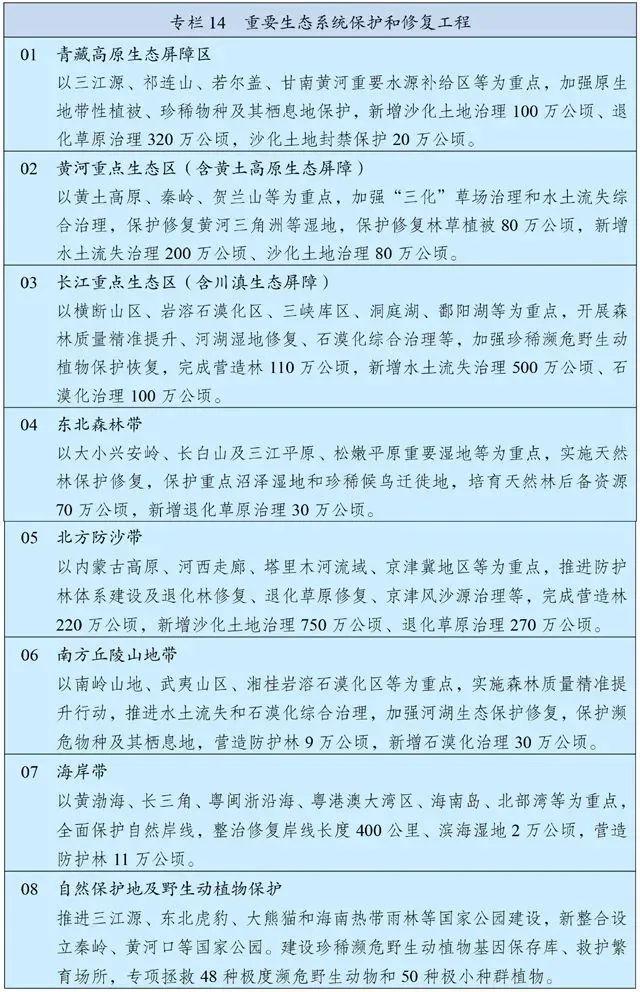 一个百强企业破产，30余家企业负债破产