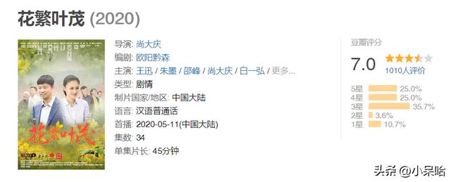 扶贫电视剧排行榜前十名，火爆荧屏的八部扶贫题材电视剧（推荐10部近年来好看的电视剧）
