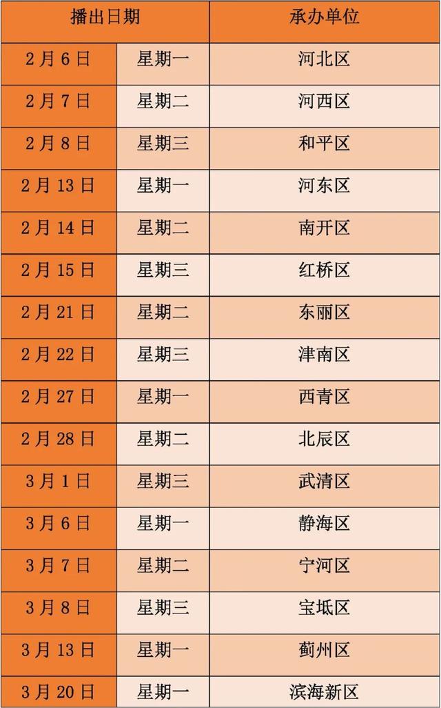 一年一度的桃花节开幕了，情系桃源美丽汉旺——绵竹市汉旺镇第二届桃花节开幕