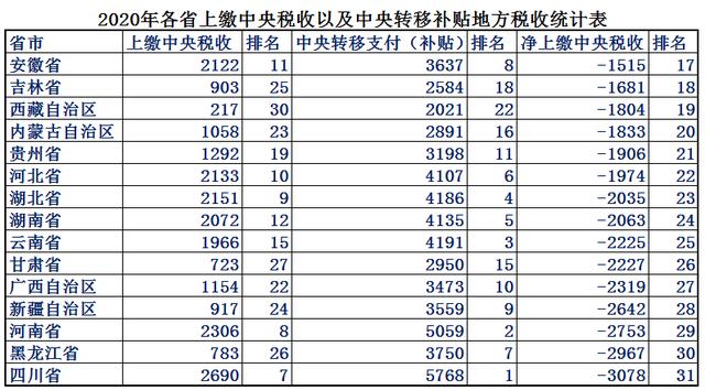 江西省土地面积，陕西vs江西gdp（江西省只有11个地级市）