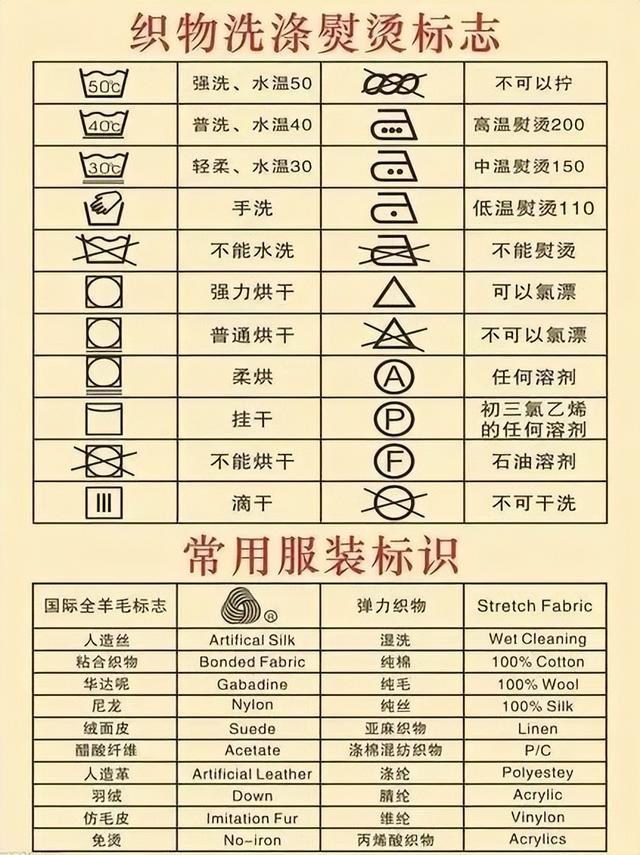 烘干机的使用方法和注意事项，使用干衣神器，勿忘消防安全