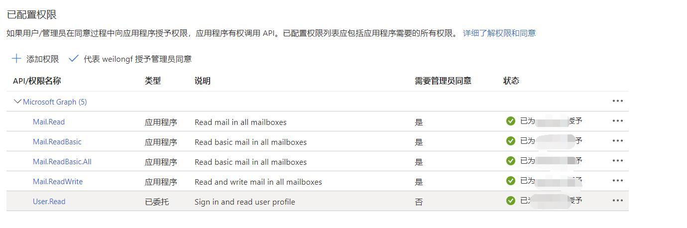 微软运维认证，办理ITSS认证的流程方法