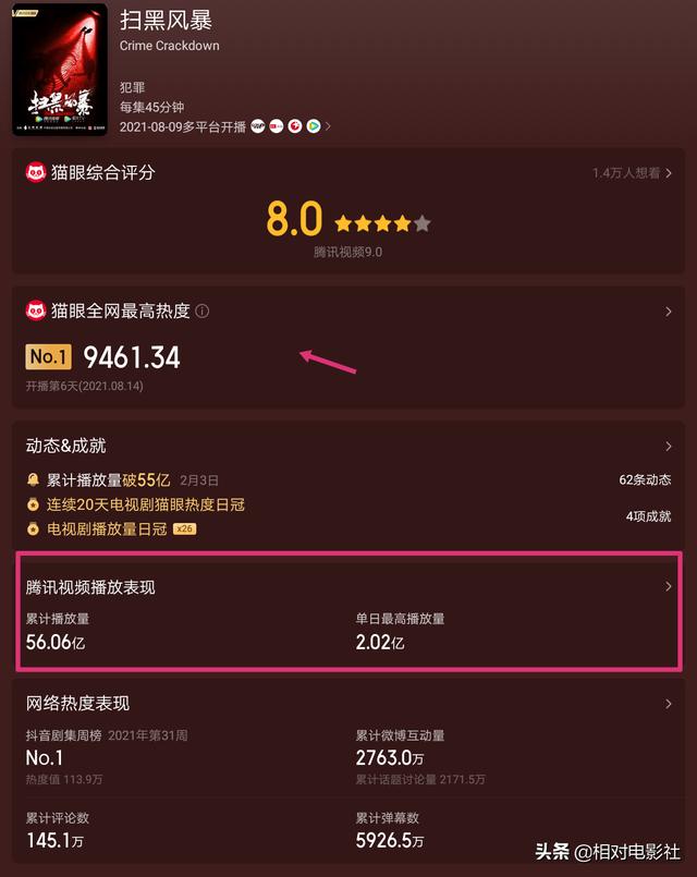 打黑除恶电视剧，扫黑除恶系列电视剧推荐