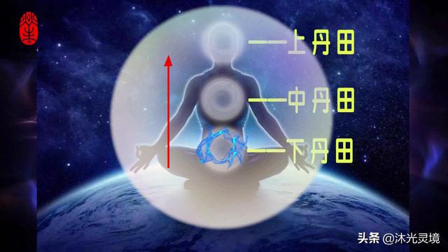 意守丹田正确方法，初学者怎样意守丹田