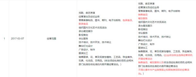 郭德纲四个夫人，郭德纲晒一家四口全家福为爱妻庆生