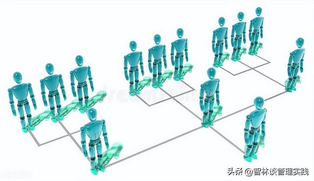 如何划分企业的管理层级，在企业管理的5个层级中