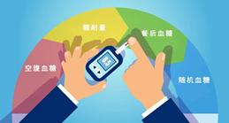 没必达糖尿病(如果没有糖尿病打胰岛素的话会怎么样)