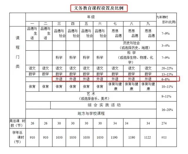 2022语文新课标课程实施部分解读，刘可钦：聚焦素养立意