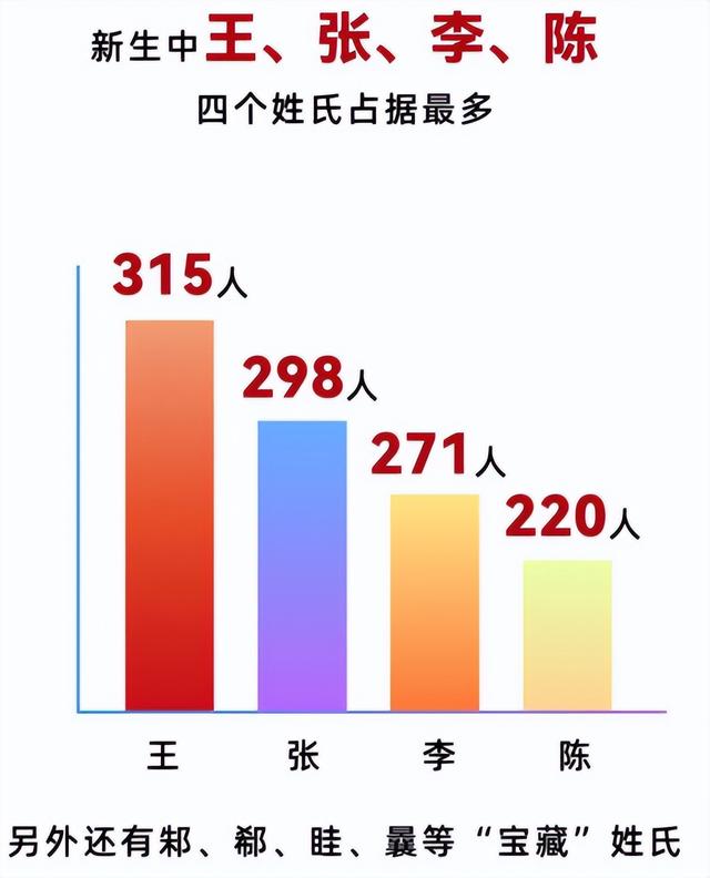 北大学霸蒋子涵励志语录，台湾美女学霸放弃3万月薪到陕北乡下画画