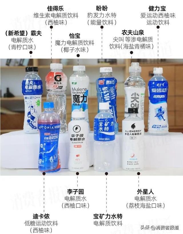 外星人电解质糖尿病(外星人电解质糖含量)