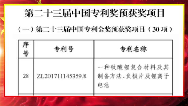 钛酸锂电池没发展前景，钛酸锂电池最新进展