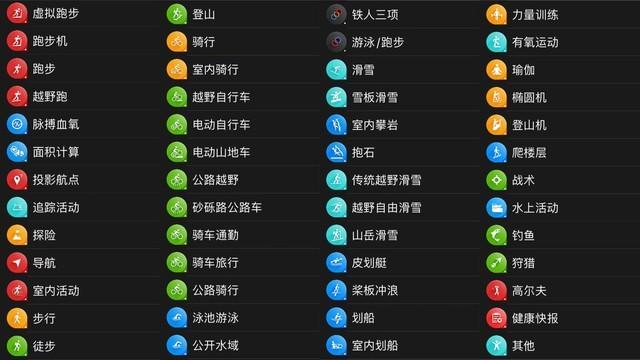 garmin手表，garmin手表说明什么