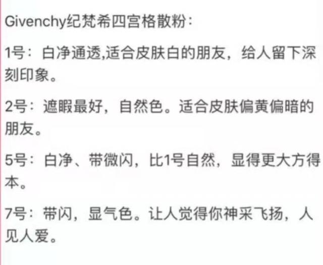 如何用纪梵希四宫格散粉，纪梵希四宫格散粉完美上妆技巧