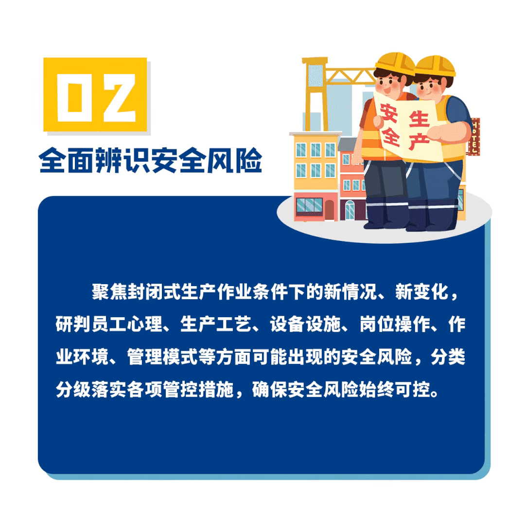 生产安全十五条硬措施发布时间，这10个生产安全提示