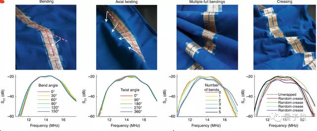 nfc标签是什么，nfc标签可以做什么