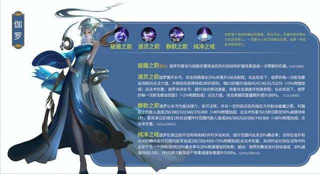 王者射手有哪些，王者荣耀中主流射手