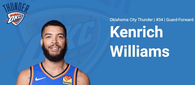 荷马雷霆队历史，俄克拉荷马城雷霆队全队员数据信息