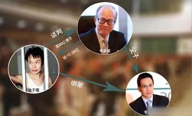 梁洛施 李泽楷，李泽楷花1亿为她赎身（梁洛施哪年和李泽楷分开的）