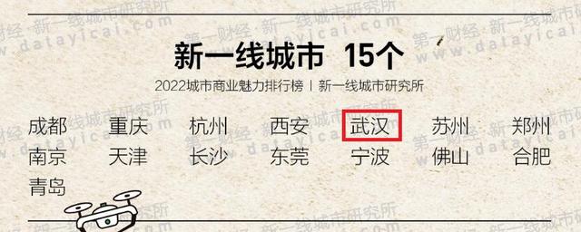 湖北省2022一二三线城市排行，湖北拥有3个三线城市