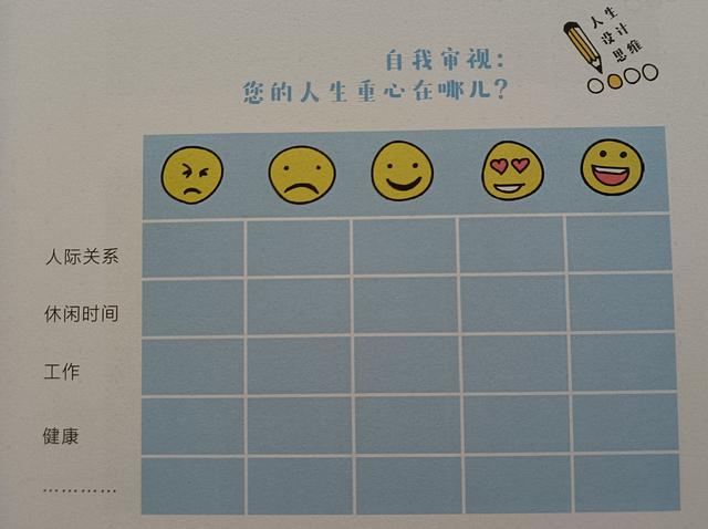 怎么设计一个人的人生，如何设计自己的人生