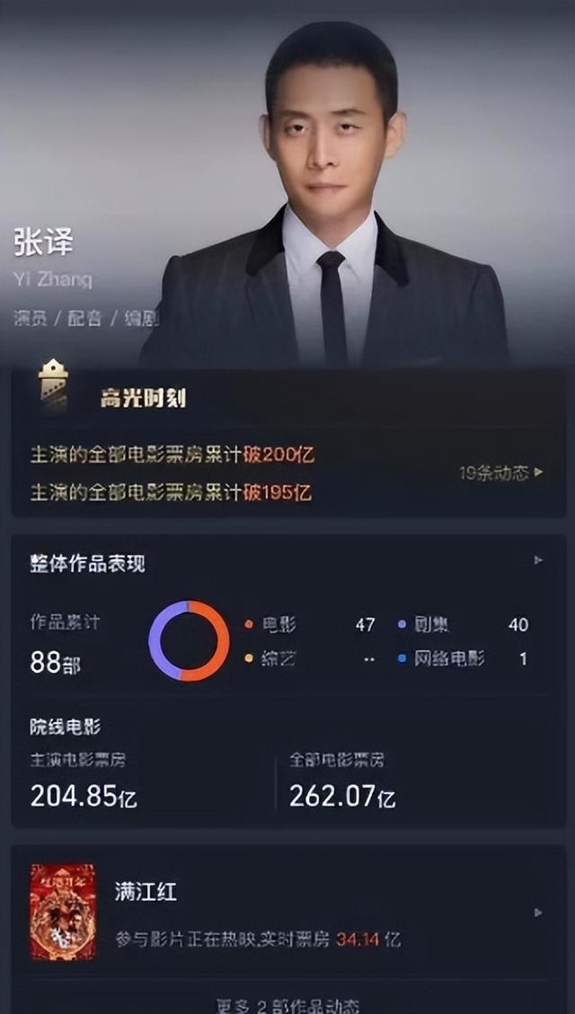 张译成也一张脸，张译变帅了（张译，成也一张脸，败也一张脸）