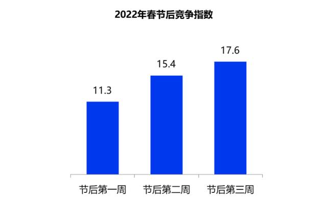 工资最高的职业，薪水最高的职业排行榜（ChatGPT中国十大铁饭碗工作）