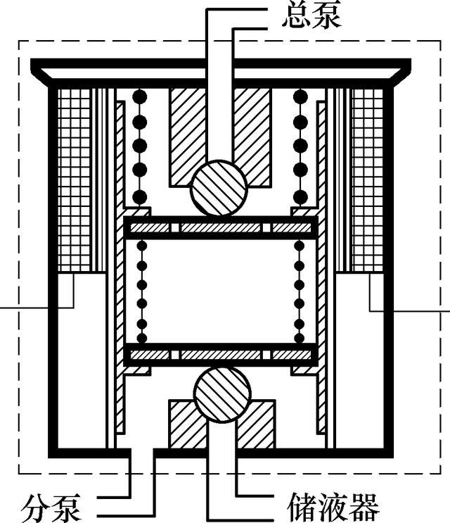 汽车abs系统控制方法，汽车ABS系统主要传感器的结构及工作原理