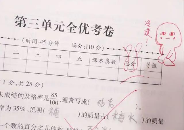 家长怎么在试卷上签字，家长试卷“走心”评语火了