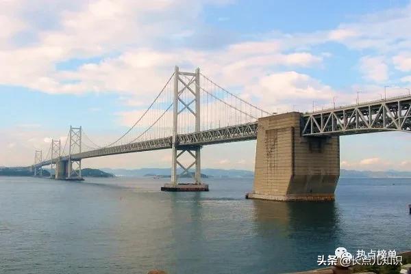 世界前十名跨海大桥，世界三大跨海大桥排名榜单揭晓