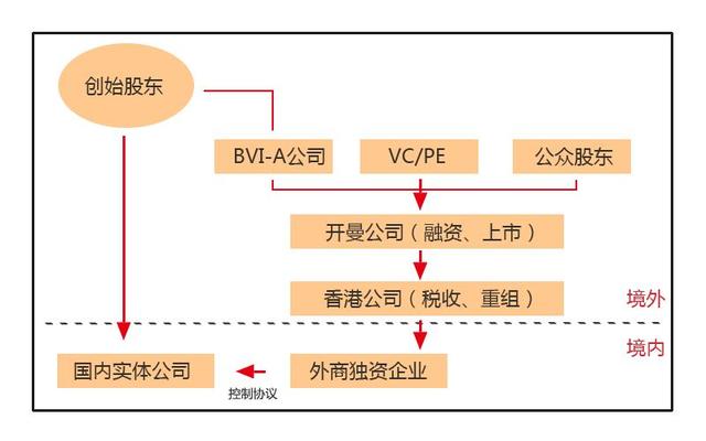 那些年娱乐圈出轨的男明星们，在夜总会嗨玩喝上头