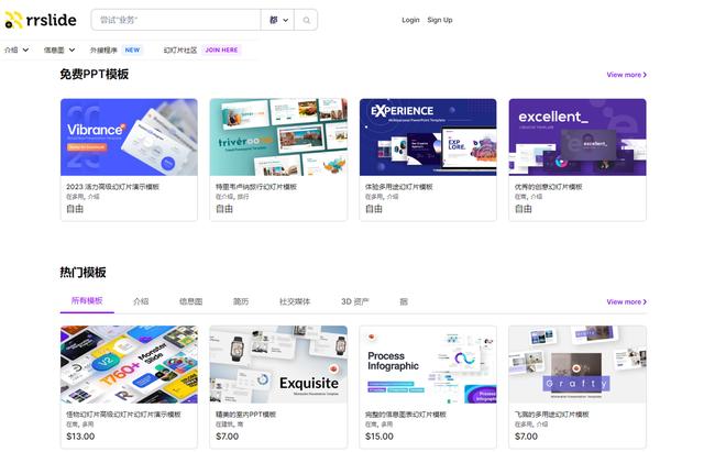 免费ppt网站，5个免费的ppt网站（这9个永久不收费的模板网站）