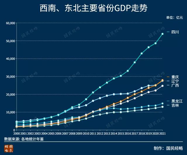 各市gdp排名，全国各市gdp 排行榜（GDP十强城市重排座次）