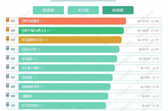 四个人玩什么游戏，什么游戏适合四个人玩而且不幼稚（生存建造游戏《虚空列车》5月10日发售）