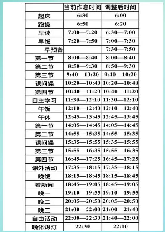 衡水志臻中学和衡水中学哪个更好，衡水泰华中学又把作息时间表默默改了
