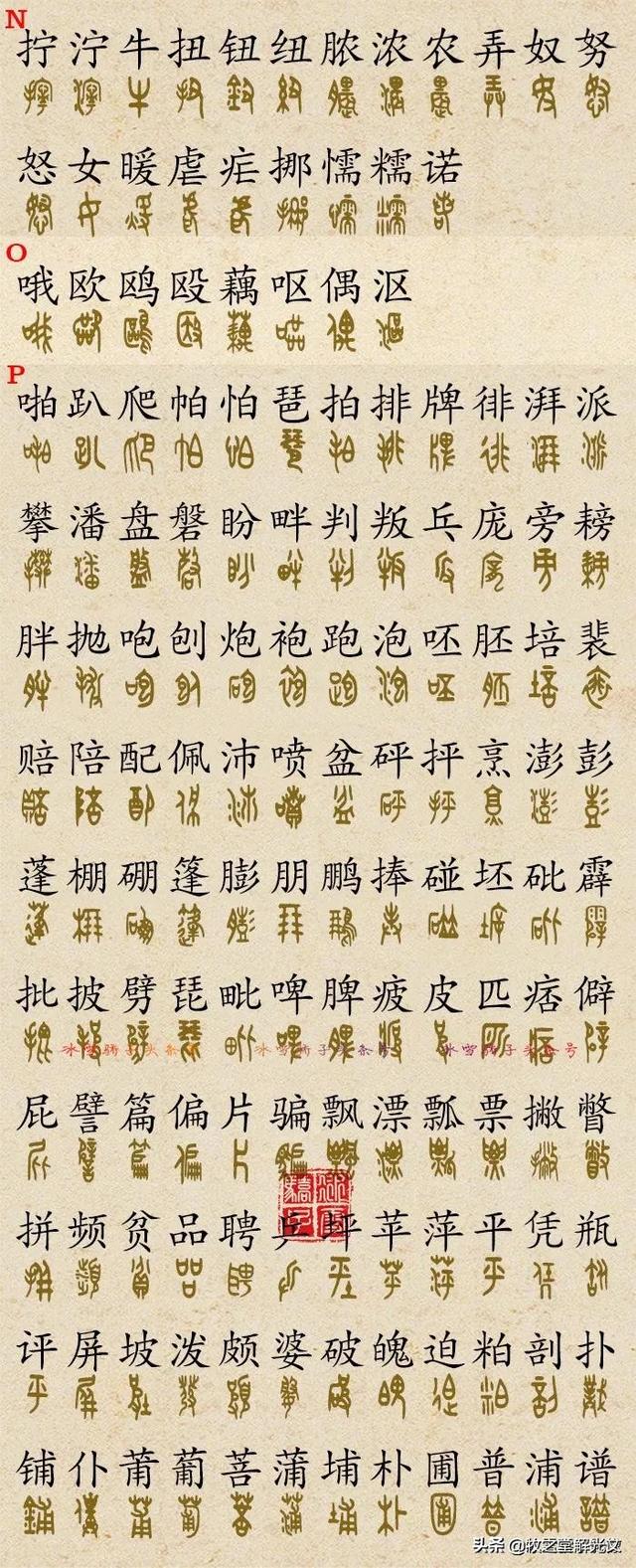 金文大篆书法作品点评，2700个金文大篆楷书对照表