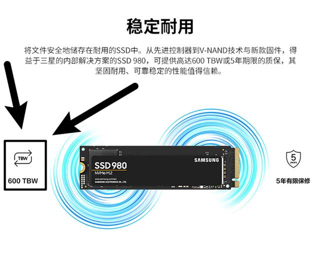移动硬盘查看使用寿命，硬盘里的大姐姐还能安心住多久